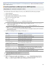 Preview for 119 page of Brother Airprint MFC-J460DW Online User'S Manual