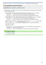 Preview for 267 page of Brother Airprint MFC-J460DW Online User'S Manual