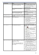 Preview for 466 page of Brother Airprint MFC-J460DW Online User'S Manual