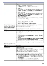 Preview for 490 page of Brother Airprint MFC-J460DW Online User'S Manual