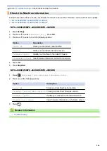 Preview for 512 page of Brother Airprint MFC-J460DW Online User'S Manual