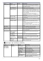 Preview for 588 page of Brother Airprint MFC-J460DW Online User'S Manual