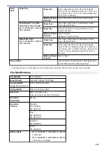 Preview for 615 page of Brother Airprint MFC-J460DW Online User'S Manual