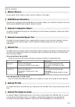 Preview for 637 page of Brother Airprint MFC-J460DW Online User'S Manual