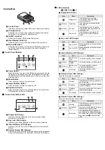 Preview for 2 page of Brother AiRScouter WD-360B Quick Setup Manual