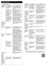 Preview for 7 page of Brother AiRScouter WD-360B Quick Setup Manual