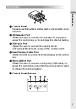 Preview for 7 page of Brother AiRScouter WD-370B User Manual