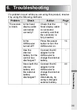 Preview for 35 page of Brother AiRScouter WD-370B User Manual