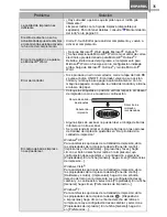 Предварительный просмотр 84 страницы Brother andtrade; QL-1060N User Manual