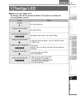 Preview for 89 page of Brother andtrade; QL-570 Set Up And Operation Manual