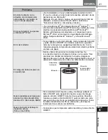 Preview for 93 page of Brother andtrade; QL-570 Set Up And Operation Manual