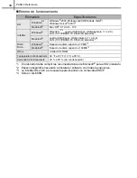 Preview for 96 page of Brother andtrade; QL-570 Set Up And Operation Manual