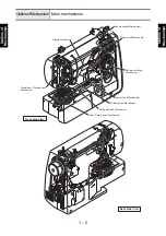 Preview for 8 page of Brother ArtCity140 Service Manual