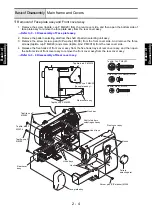 Preview for 16 page of Brother ArtCity140 Service Manual