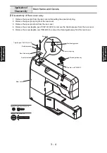 Preview for 62 page of Brother ArtCity140 Service Manual