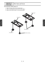 Preview for 63 page of Brother ArtCity140 Service Manual