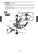 Preview for 108 page of Brother ArtCity140 Service Manual