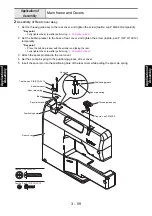 Preview for 117 page of Brother ArtCity140 Service Manual