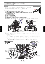 Preview for 128 page of Brother ArtCity140 Service Manual