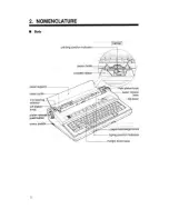 Preview for 6 page of Brother AX-20 User Manual