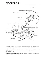 Предварительный просмотр 2 страницы Brother AX-22 User Manual