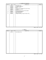 Предварительный просмотр 7 страницы Brother AX-425 Parts Reference List