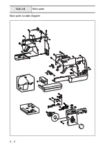 Предварительный просмотр 19 страницы Brother B-500 Service Manual