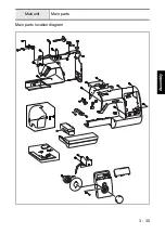 Предварительный просмотр 101 страницы Brother B-500 Service Manual