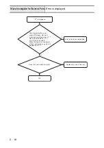 Предварительный просмотр 180 страницы Brother B-500 Service Manual