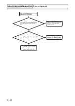 Предварительный просмотр 184 страницы Brother B-500 Service Manual