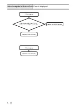 Предварительный просмотр 186 страницы Brother B-500 Service Manual