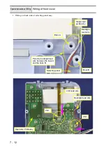 Предварительный просмотр 208 страницы Brother B-500 Service Manual