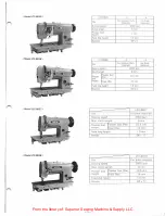 Preview for 5 page of Brother B830 Series Service Manual