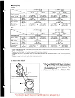 Preview for 7 page of Brother B830 Series Service Manual