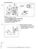 Preview for 26 page of Brother B830 Series Service Manual