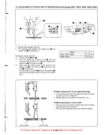 Preview for 31 page of Brother B830 Series Service Manual