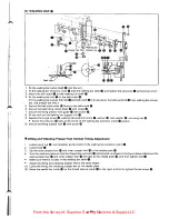 Preview for 57 page of Brother B830 Series Service Manual