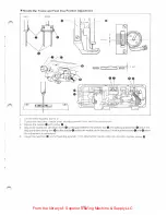 Preview for 58 page of Brother B830 Series Service Manual