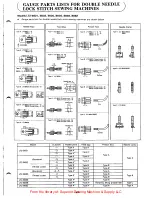 Preview for 70 page of Brother B830 Series Service Manual