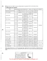 Preview for 72 page of Brother B830 Series Service Manual