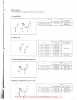 Preview for 75 page of Brother B830 Series Service Manual