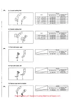 Preview for 76 page of Brother B830 Series Service Manual