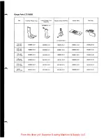 Preview for 77 page of Brother B830 Series Service Manual