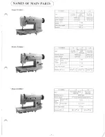 Preview for 4 page of Brother b831 Service Manual