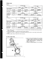 Preview for 7 page of Brother b831 Service Manual