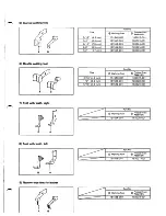 Preview for 76 page of Brother b831 Service Manual