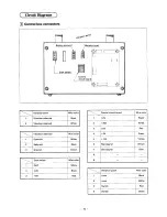 Предварительный просмотр 33 страницы Brother BA-10 Service Manual