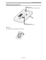 Предварительный просмотр 10 страницы Brother BAS-300F Series Instruction Manual