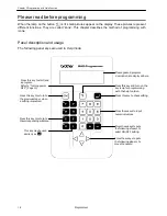 Предварительный просмотр 19 страницы Brother BAS-300F Series Instruction Manual