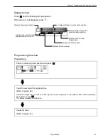 Предварительный просмотр 122 страницы Brother BAS-300F Series Instruction Manual